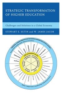 Produktbild: Strategic Transformation of Higher Education