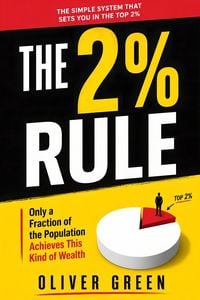 Produktbild: The 2% Rule