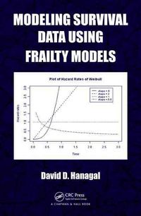 Produktbild: Modeling Survival Data Using Frailty Models