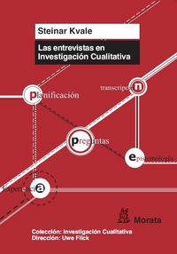 Produktbild: Las entrevistas en investigaci&oacute;n cualitativa