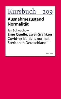 Produktbild: Eine Quelle, zwei Grafiken