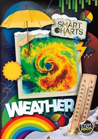 Produktbild: Weather