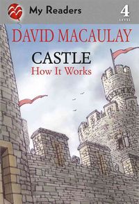 Produktbild: Castle How It Works