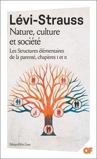 Produktbild: Nature, culture et soci&eacute;t&eacute;