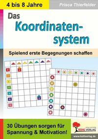 Produktbild: Das Koordinatensystem