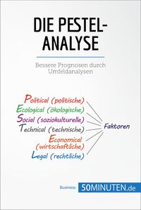 Produktbild: Die PESTEL-Analyse