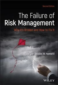 Produktbild: The Failure of Risk Management