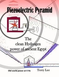 Produktbild: Piezoelectric Pyramid
