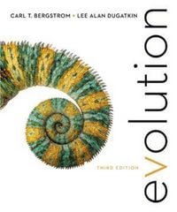 Produktbild: Evolution
