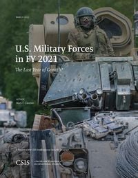 Produktbild: Cancian, M: U.S. Military Forces in FY 2021