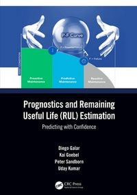 Produktbild: Prognostics and Remaining Useful Life (RUL) Estimation