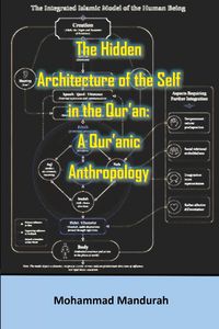 Produktbild: The Hidden Architecture of the Self in the Qur'an: A Qur'anic Anthropology