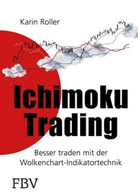 Produktbild: Ichimoku-Trading