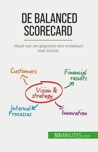 Produktbild: De balanced scorecard