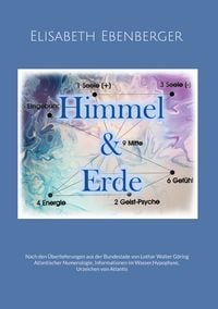 Produktbild: Himmel & Erde