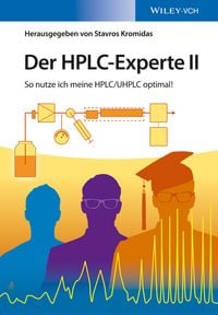 Produktbild: Der HPLC-Experte II