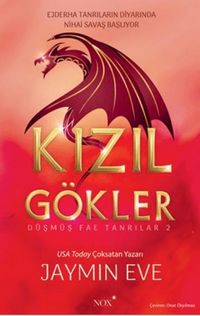 Produktbild: Kizil G&ouml;kler