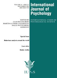 Produktbild: Behavior Analysis Around the World