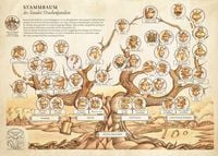 Produktbild: Stammbaum Seetaler Drachen-Saga