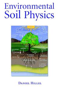 Produktbild: Hillel, D: Environmental Soil Physics