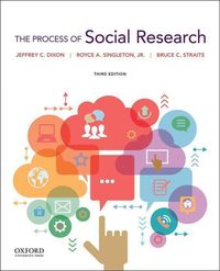 Produktbild: Dixon, J: The Process of Social Research