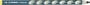 Produktbild: Petrol