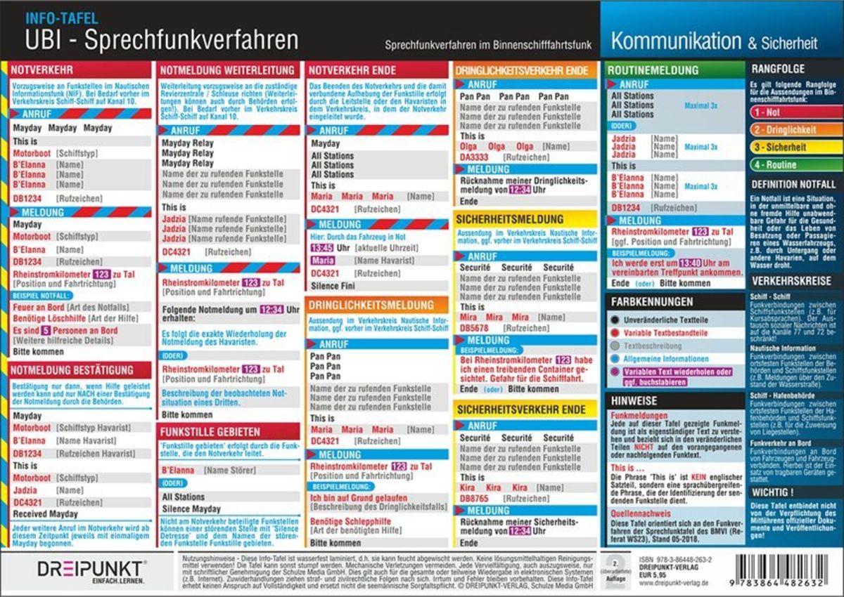 UBI Sprechfunkverfahren Im Binnenschifffahrtsfunk Von Michael