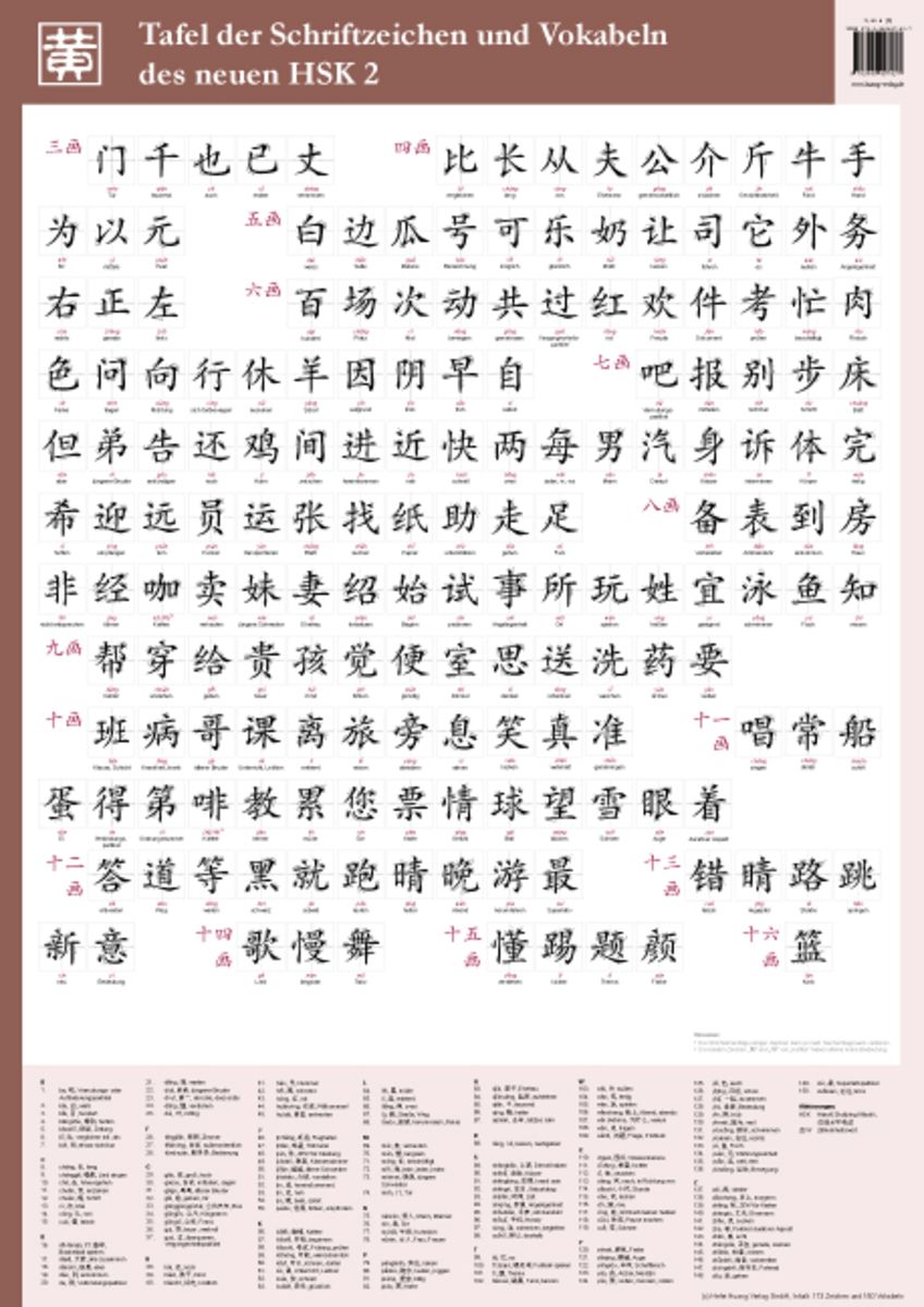 洋書 Die chinesischen handschriften- und... Die chinesisch Schrift - Alemannische Wikipedia
