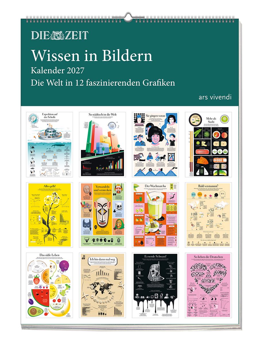 Die Zeit - Wissen in Bildern 2027