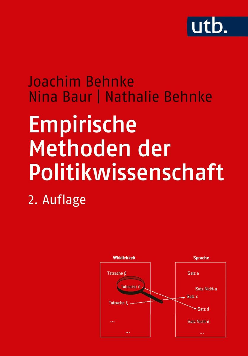 Empirische Methoden der Politikwissenschaft von Joachim Behnke - Buch ...