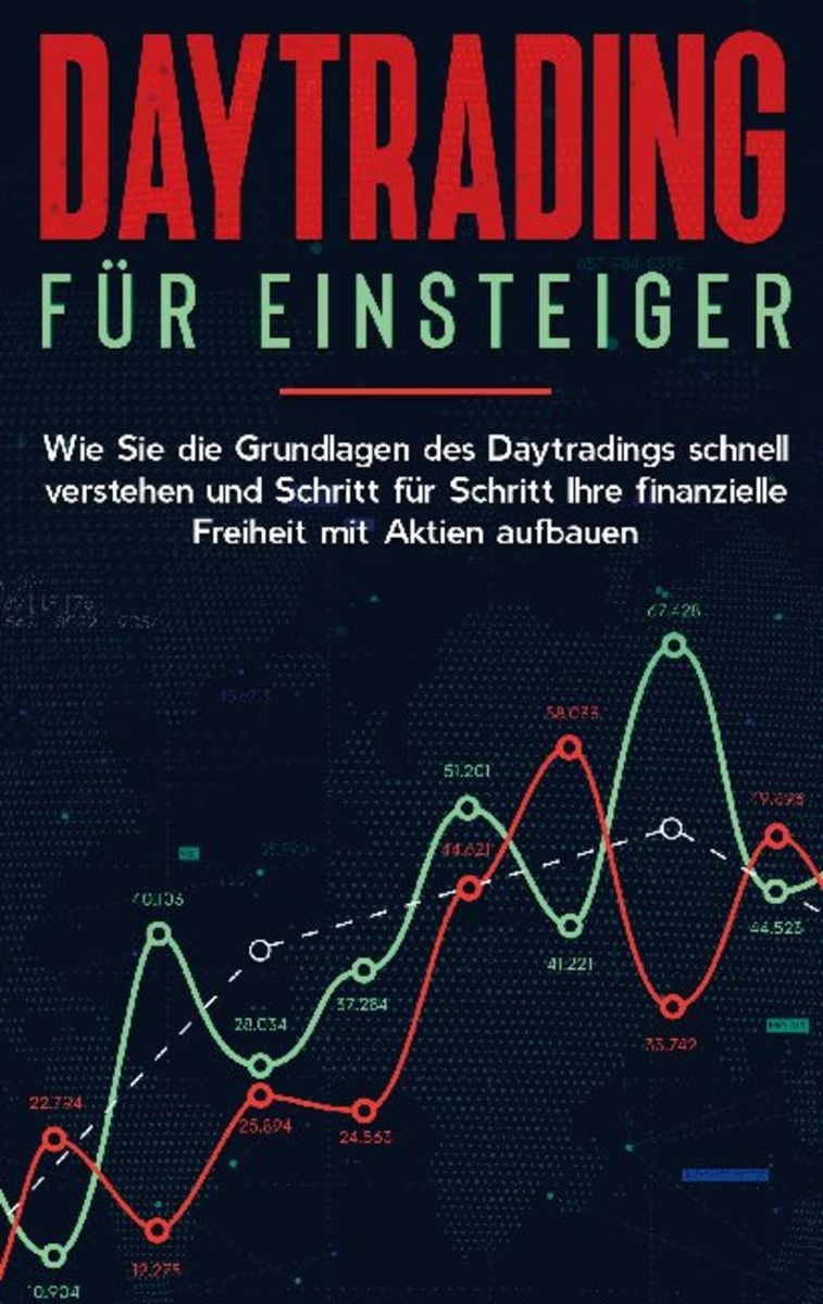 'Daytrading Für Einsteiger: Wie Sie Die Grundlagen Des Daytradings ...