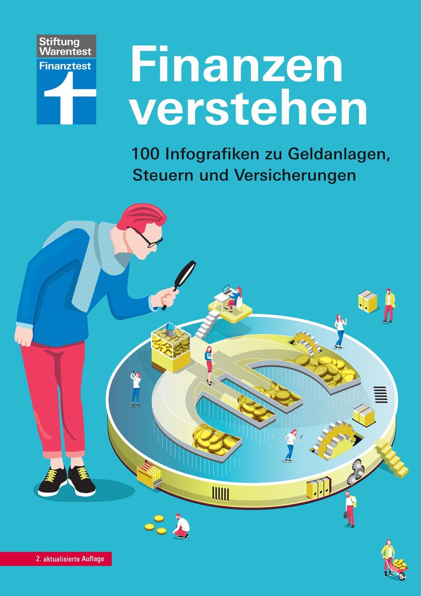 'Finanzen verstehen - nachvollziehbare Erklärungen - anfängerfreundlich ...