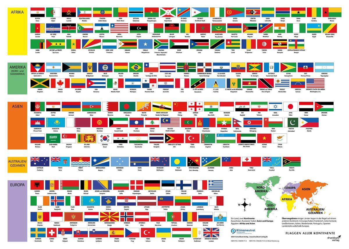 Erlebnisposter Flaggen Aller Kontinente Software Software Thalia 