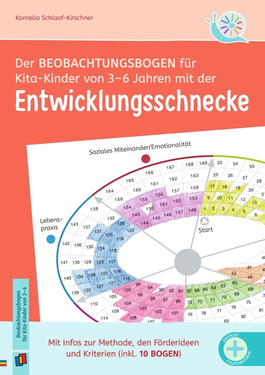 "Der Beobachtungsbogen für Kita-Kinder von 3–6 Jahren mit der