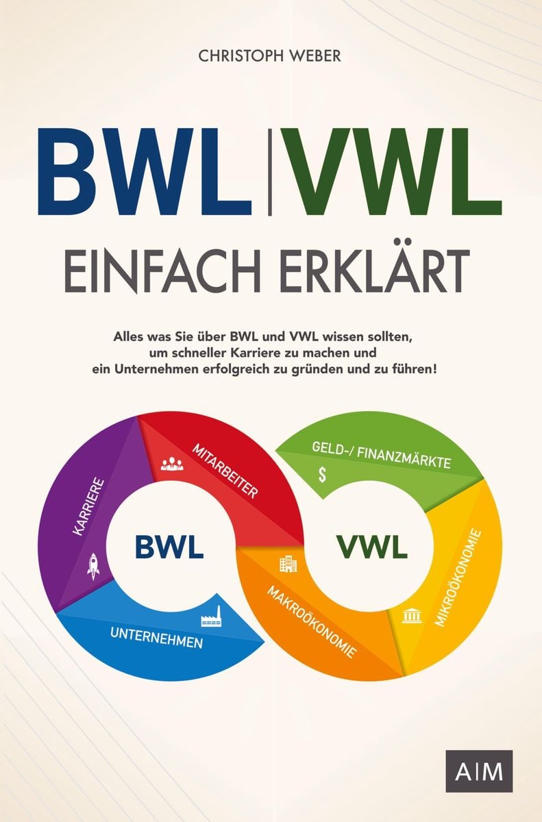 "BWL Und VWL Einfach Erklärt" Online Kaufen | Thalia