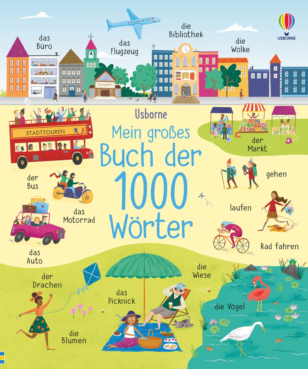 Wie Viel Sind 1000 Wörter