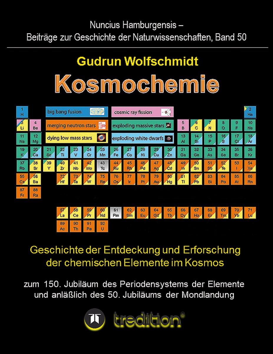 'Kosmochemie Geschichte der Entdeckung und Erforschung der chemischen