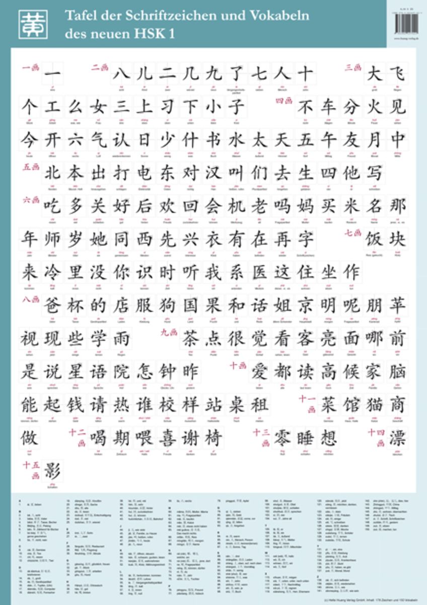 Tafel der Schriftzeichen und Vokabeln des neuen HSK 1