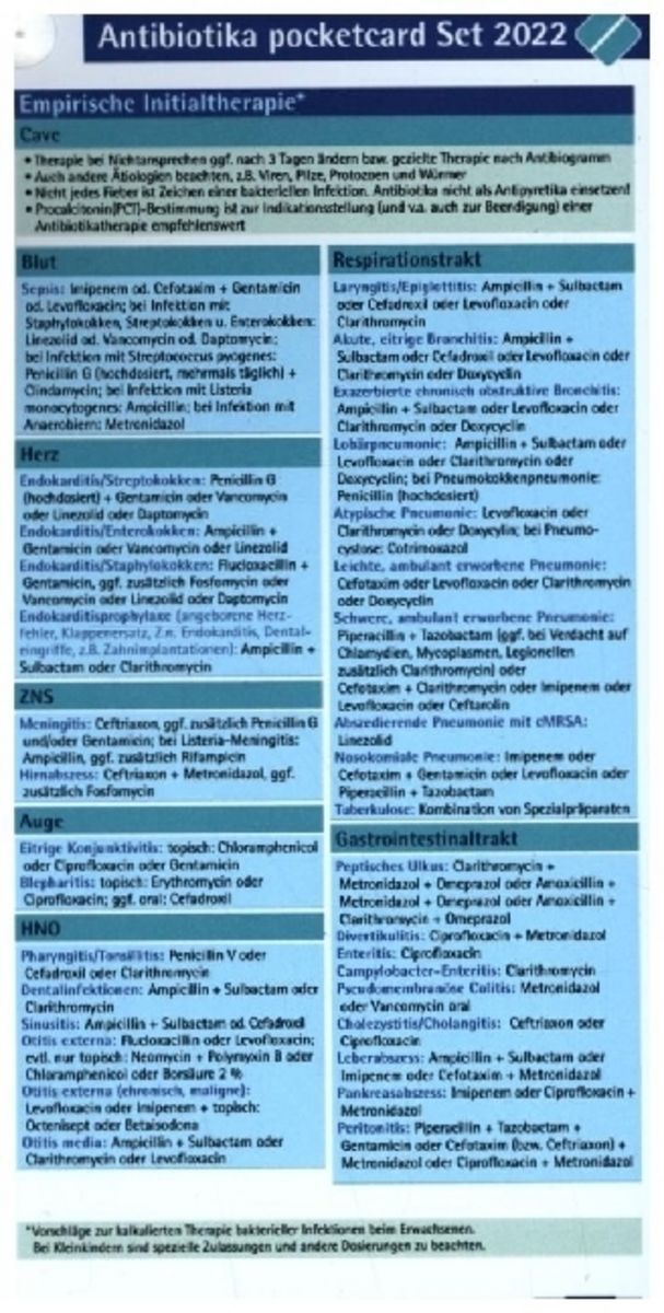 Ciprofloxacin Bestellung